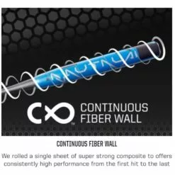 2022 DEMARINI NAUTALAI USA 13" SOFTBALL BAT 11 2022 DEMARINI NAUTALAI USA 13" SOFTBALL BAT -Deals Demarini Store image 129