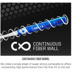 2022 DEMARINI CHRIS LARSEN SIGNATURE 12" SOFTBALL BAT 9 2022 DEMARINI CHRIS LARSEN SIGNATURE 12" SOFTBALL BAT -Deals Demarini Store image 134