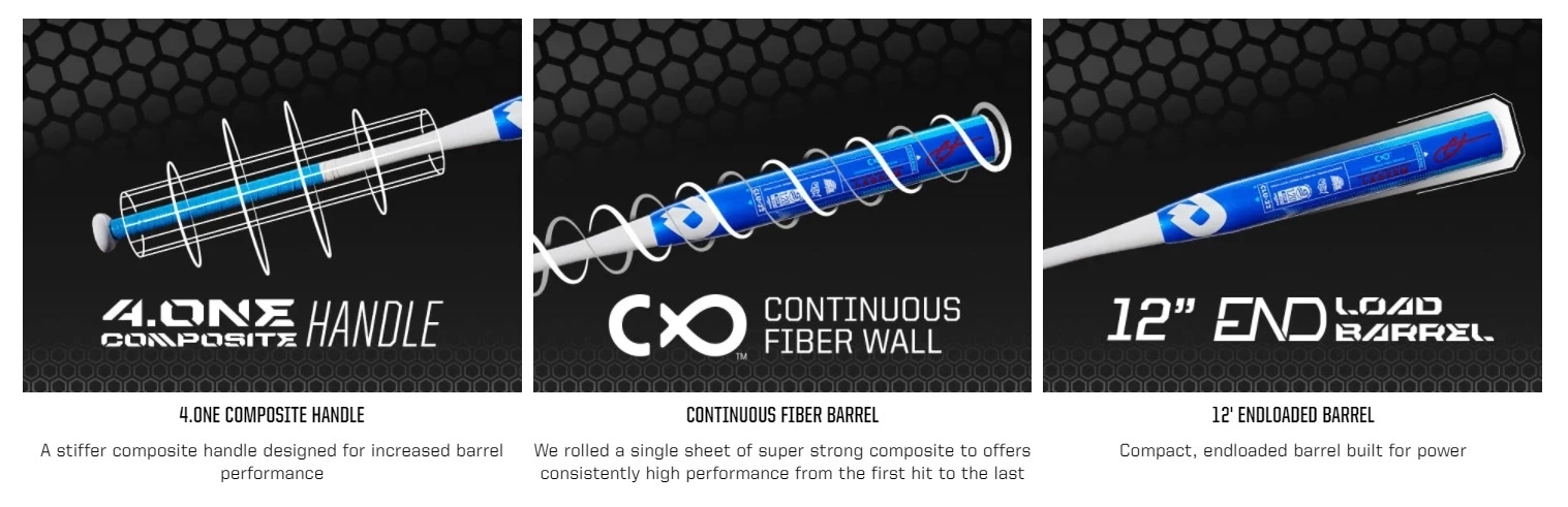 2022 DEMARINI CHRIS LARSEN SIGNATURE 12" SOFTBALL BAT 5 2022 DEMARINI CHRIS LARSEN SIGNATURE 12" SOFTBALL BAT - Image 5