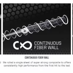 2022 DEMARINI JASON MAGNUM 12" SOFTBALL BAT -Deals Demarini Store image 140