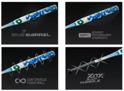 2021 WORTH KRECHER XL SMITH 12.5 "USSSA SOFTBALL BAT -Deals Demarini Store image 5