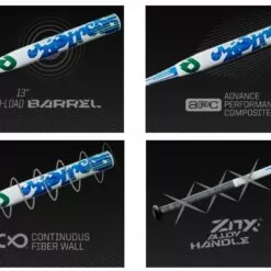 2020 DEMARINI LTD BJ FULK SIGNATURE SOFTBALL BAT -Deals Demarini Store image 5
