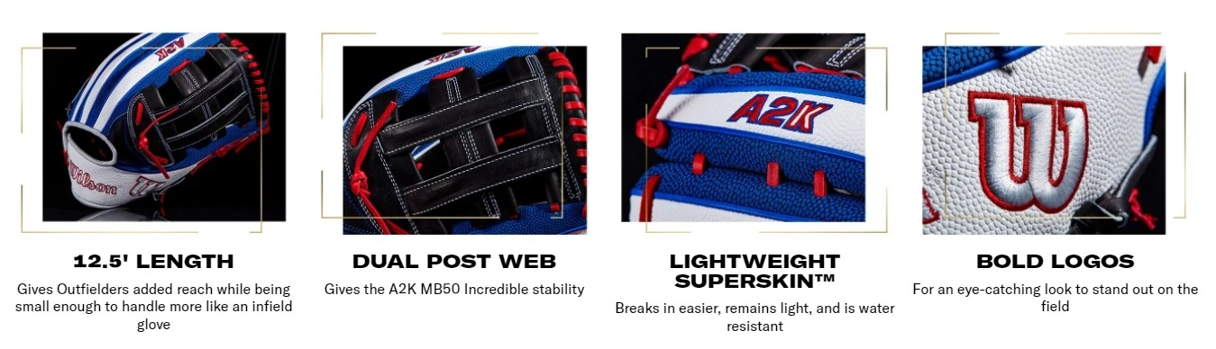 2022 WILSON A2K MOOKIE BETTS GM 12.5" BLUE/WHITE/BLACK RHT 9 2022 WILSON A2K MOOKIE BETTS GM 12.5" BLUE/WHITE/BLACK RHT - Image 9